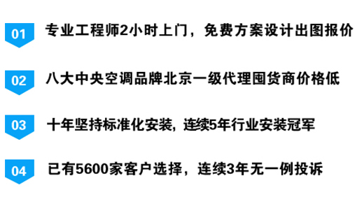 奇保良六大優勢